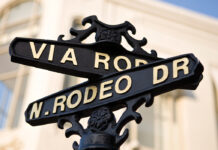 Rodeo Drive